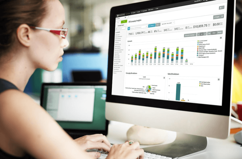 Case Repay HRM – SharpSpring