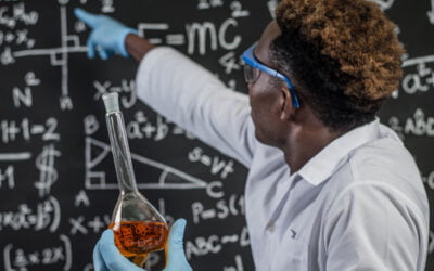 Dé marketingformule voor succes