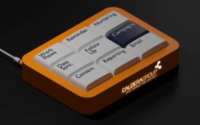 11 veel voorkomende marketingwerkzaamheden die geautomatiseerd kunnen worden